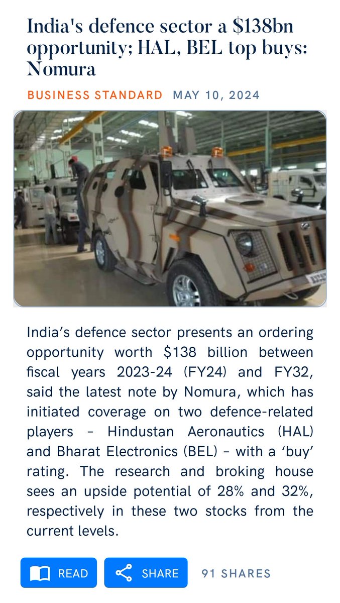 #AatmanirbharDefence 
'India's defence sector a $138bn opportunity'
The sector is witnessing significant growth driven by increasing defence budgets, modernisation, and the govt's #MakeInIndia initiative for indigenous manufacturing.
Kudos Team Modi
👏👏

business-standard.com/markets/news/i…