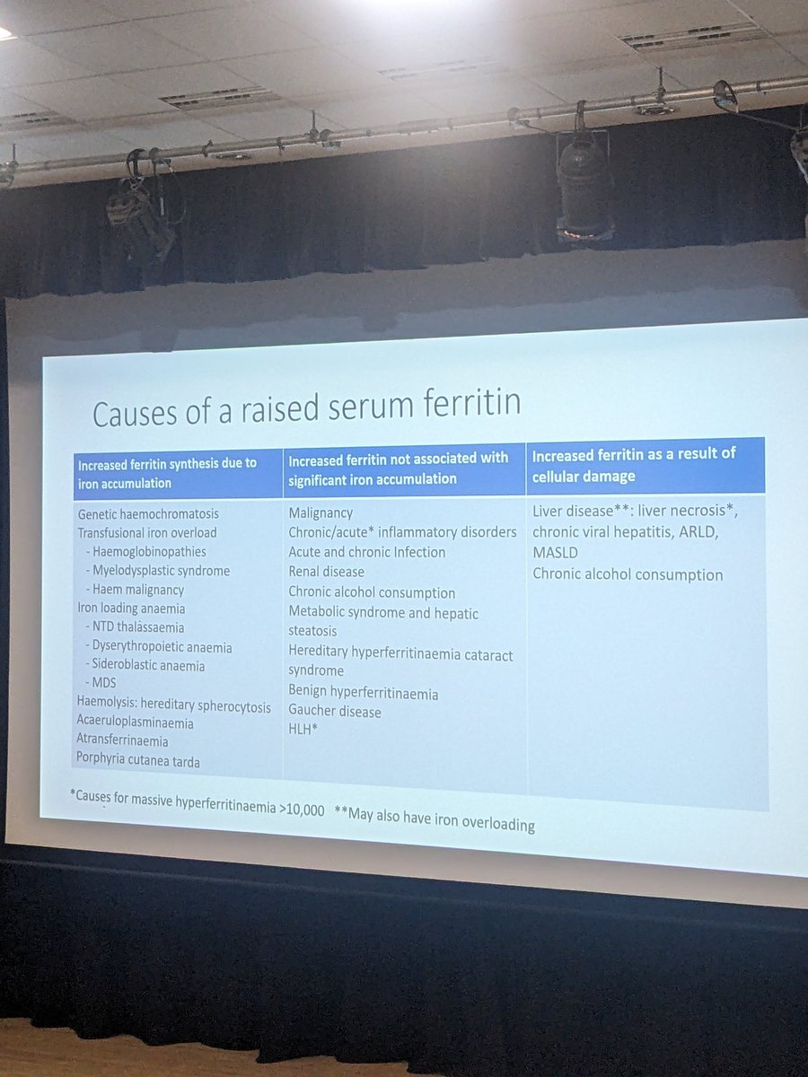 What are the causes of raised serum ferritin and when should the #hepatologist worry? An informative talk from @SarahHughesHep
