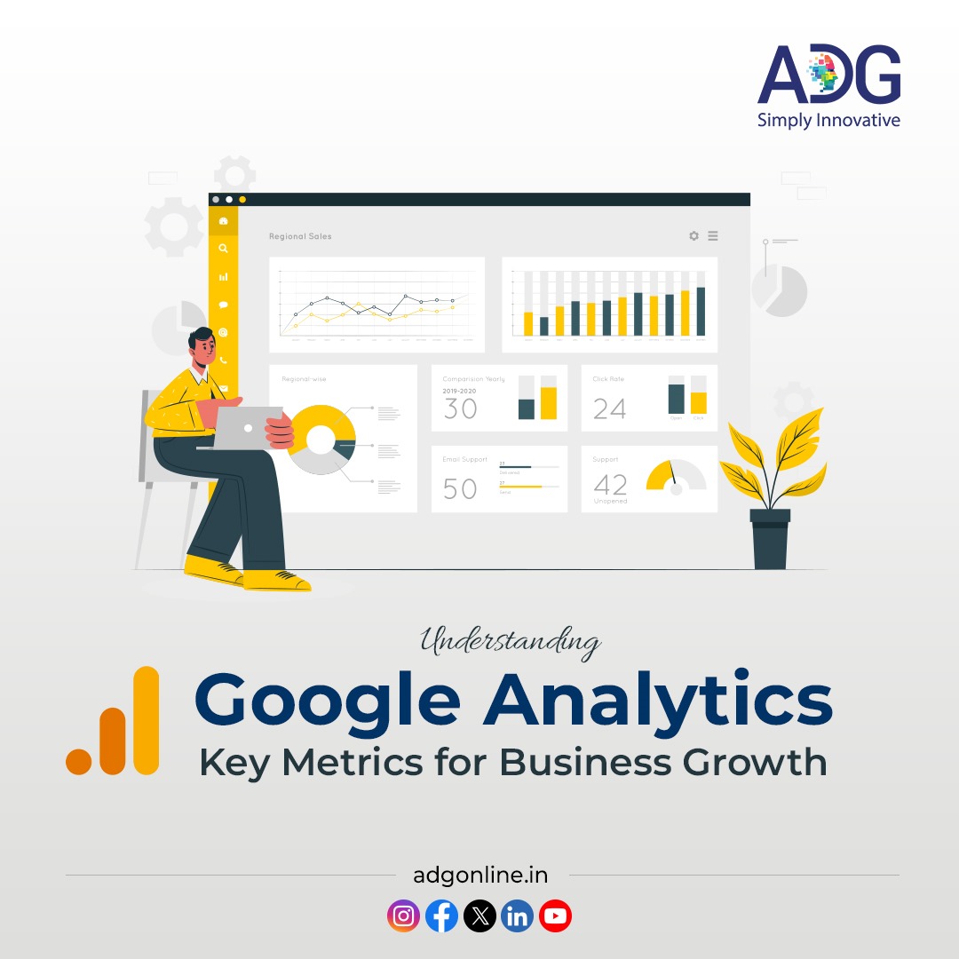 Drive Your Success! Utilize Google Analytics to Fuel Business Growth Exponentially. 💼 #adgonline #DataDrivenResults #StrategicInsights #business