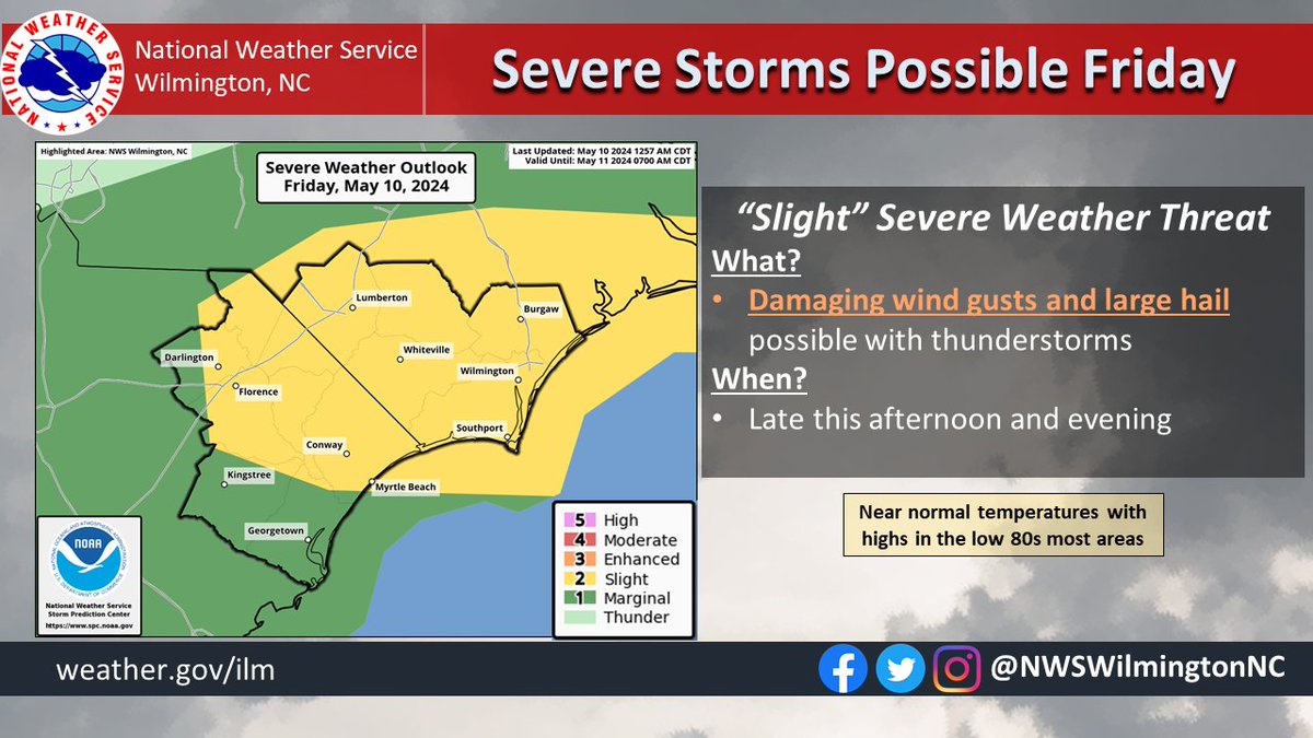 The likelihood for severe storms is a bit higher today than yesterday, with rain chances higher as well. Timing is late afternoon into the evening with a cold front moving through the area.