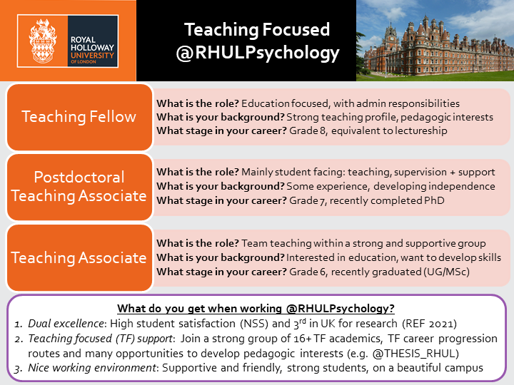 If you are an early career academic with a passion for education, this is the role for you! A one year Postdoctoral Teaching Associate with us at @RHULPsychology, plus you can become part of the @THESIS_RHUL team 🤩