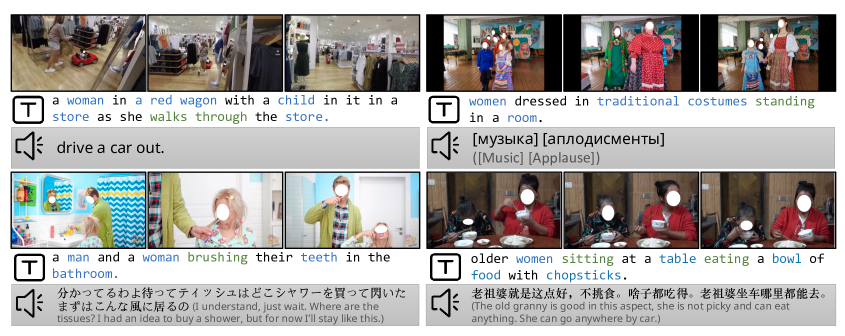 Meet #InternVid - a colossal video-text dataset for multimodal understanding & generation. Boasting 7M+ videos & 760K+ hours, it's a treasure trove for video-text correlations & AI applications. #AIDatasets #MultimodalAI

maadaa.ai/Blog/BlogDetai…