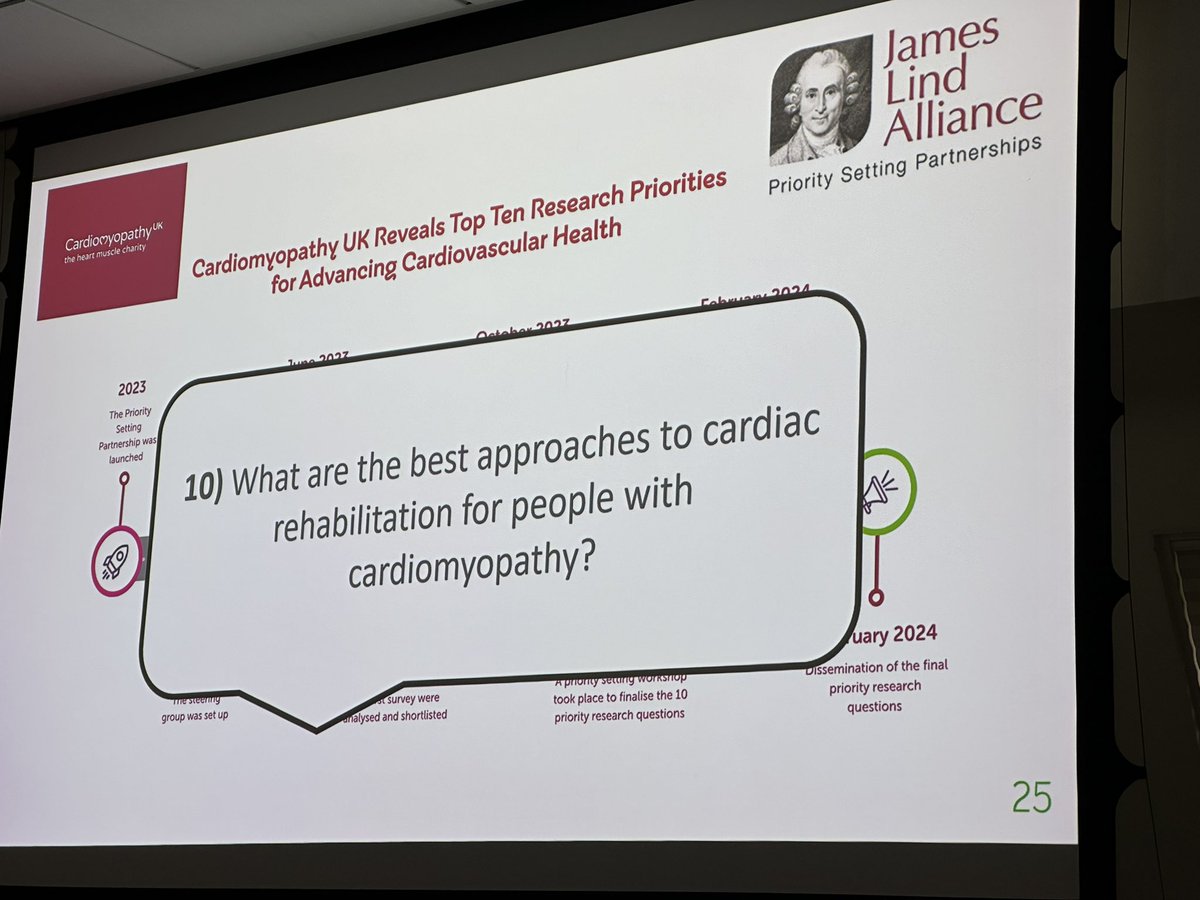 Next up was our very own co chair @_HelenMayAlex speaking about exercise considerations for those with inherited cardiomyopathies #BACPREPG2024 #cardiacrehab