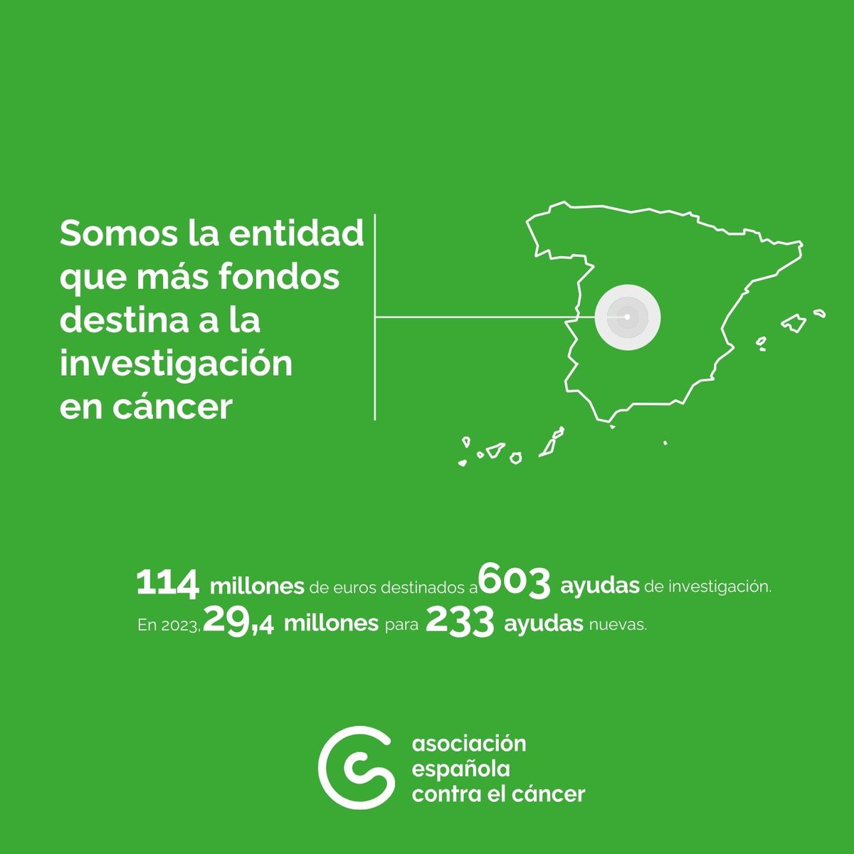 💚Llenar las huchas es apoyar a las personas con cáncer e impulsar la #investigación. Nos puedes ayudar en colabora.contraelcancer.es/campanas/cuest… #TodosContraelCáncer #ContraElCáncerAsturias #Asturias