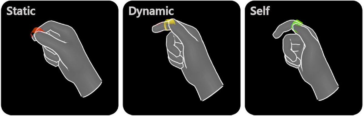 Siyou Pei (on job market) tweet media