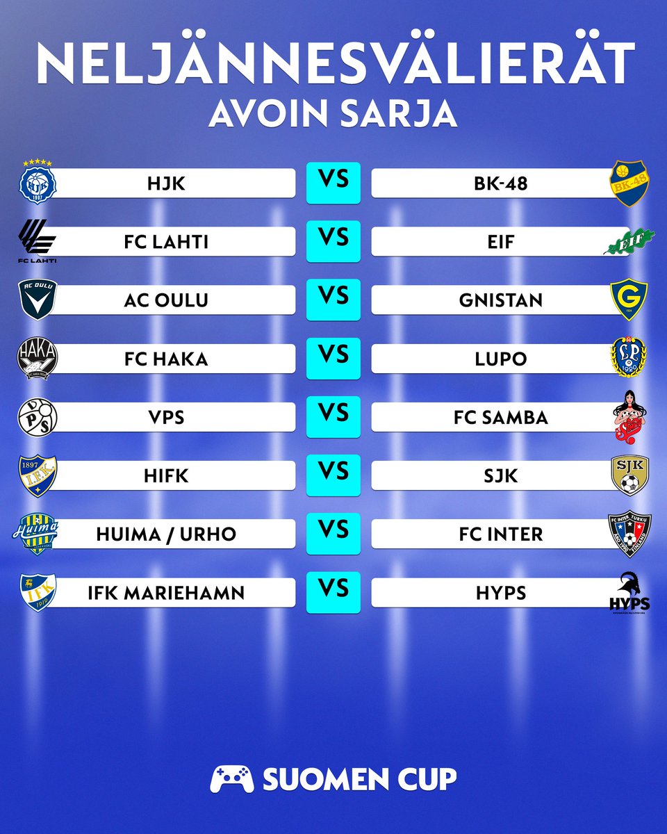 ejalkapallo's tweet image. 𝐏𝐮𝐝𝐨𝐭𝐮𝐬𝐩𝐞𝐥𝐢𝐞𝐧 𝟏. 𝐤𝐢𝐞𝐫𝐫𝐨𝐬 🏆

eSuomen Cupin pudotuspelit alkavat lauantaina 11.5.

Tässä parit avoimen sarjan neljännesvälieriin ja juniorien puolivälieriin 👇🏼

#EAFC24 #Esportsfi #SuomenCup