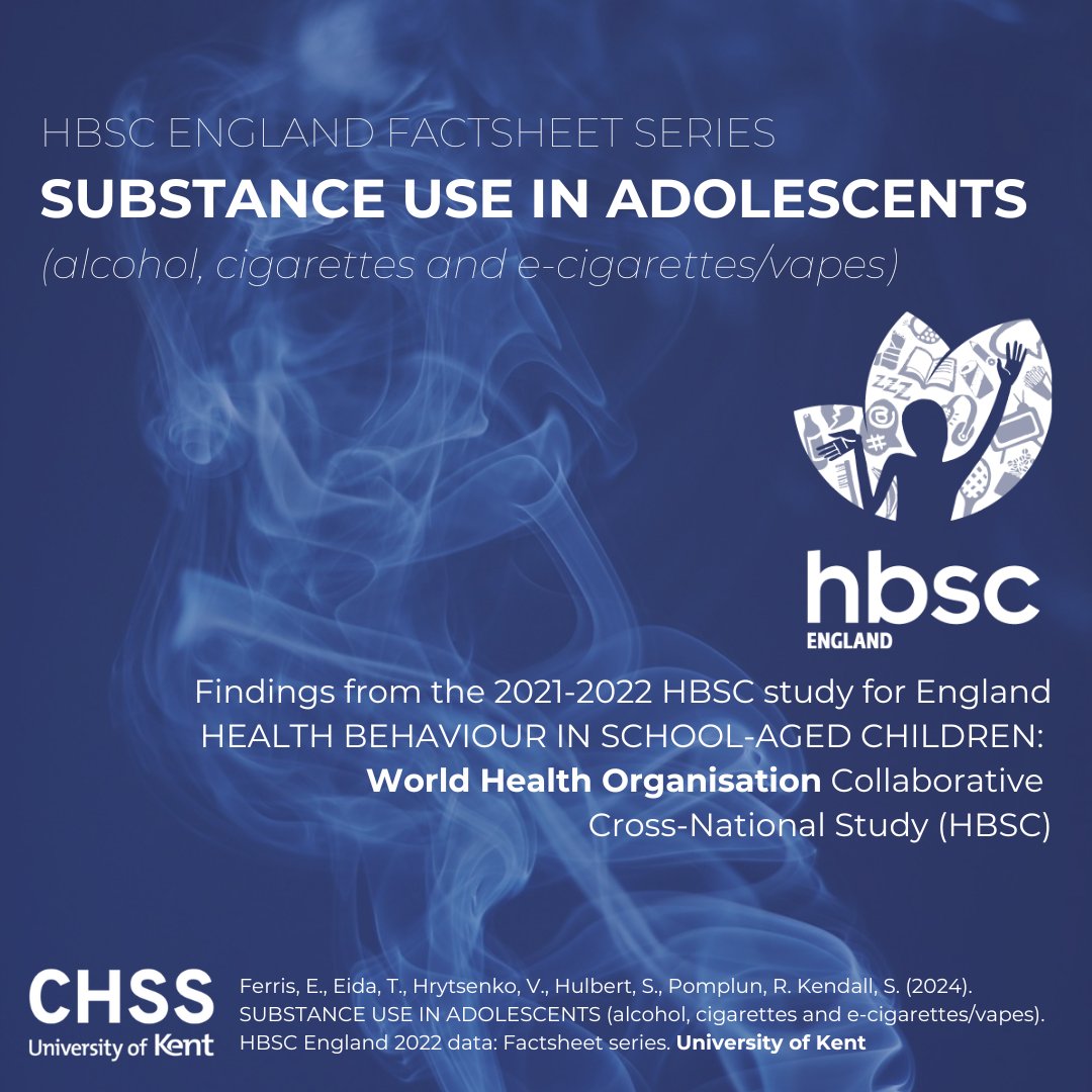 Substance use starts concerningly early among #adolescents in England, with striking increases in use with age. View the latest findings on adolescents’ substance use from the 2021-22 #HBSCEngland study, with data from over 5000 young people: hbscengland.org/factsheets/