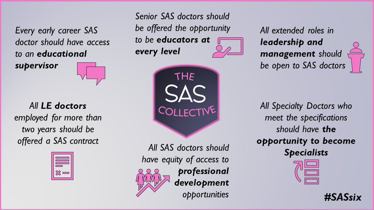 We are absolutely thrilled that @RCPhysicians have decided to endorse the #SASsix campaign, becoming the first Royal College to do so. Improving the careers and retention of doctors in the NHS has never been more important. Together we can do this. rcp.ac.uk/news-and-media…