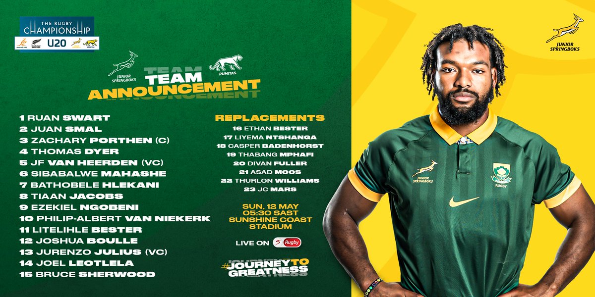 Zachary Porthen is back as #JuniorBoks captain with seven players retained in the starting team for Sunday's final U20 Rugby Champs clash against Argentina - team announcement: tinyurl.com/2p9dzprb 🫡 #JourneyToGreatness