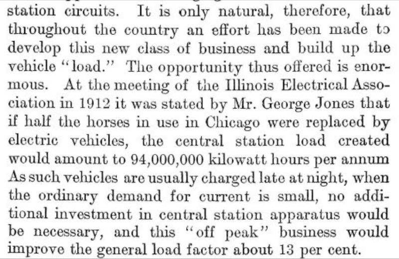 Helft vd paarden in Chicago vervangen door elektrische auto’s: jaarlijks +94 GWh elektriciteit. Omdat elektrische auto’s ‘s nachts worden opgeladen, wanneer de andere vraag laag is, hoeven er geen ‘stations’ bij te komen. Slim laden 1912 | via @robertvg