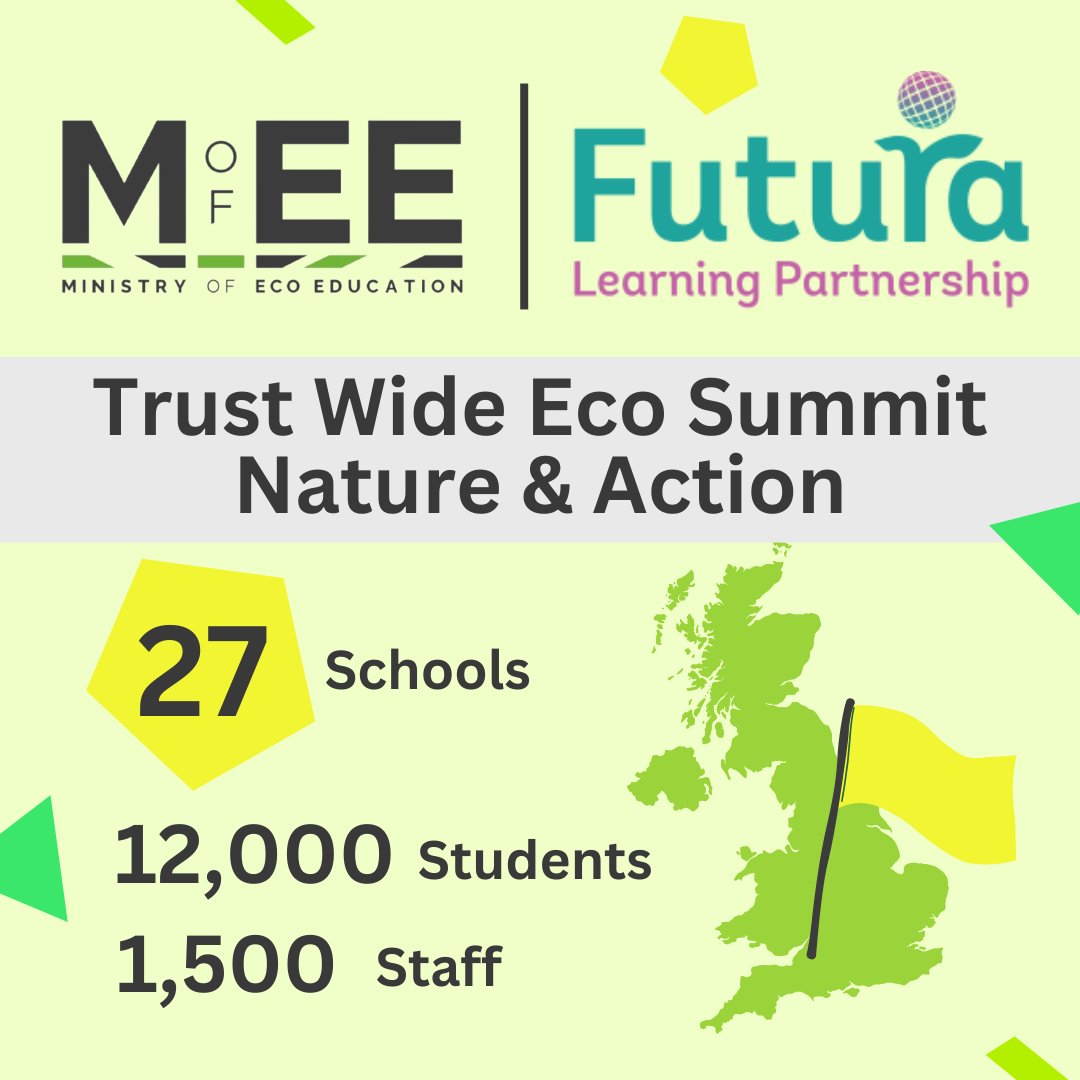 We're teaming up with @Futura_Learning to support their Trust Wide Eco Summit exploring Nature & Action For an entire day their 27 schools will use the Ministry of Eco Education big questions and approach to frame a day of nature & action We'll keep you updated with how it goes