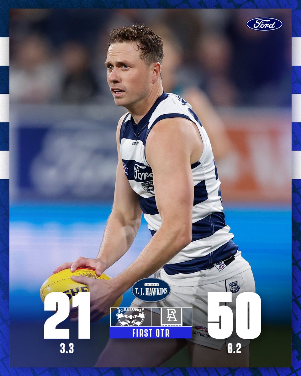 Geelong Cats tweet media