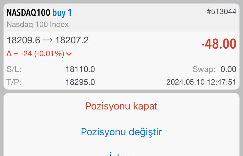 Nasdaq endeksinde 18150 -18250 bölgesini takip ediyorum. Endeks bölge üzerinde seyrettiği sürece pozitif beklenti ön plandadır. 

Günün ilk haftanın son global işlemi #NASDAQ BUY!