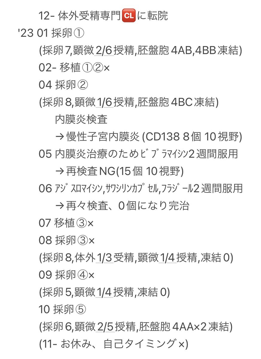 tw_yscm's tweet photo. ラスト治療歴更新५✍︎ '24 05現在 https://t.co/6YmYiYQygL