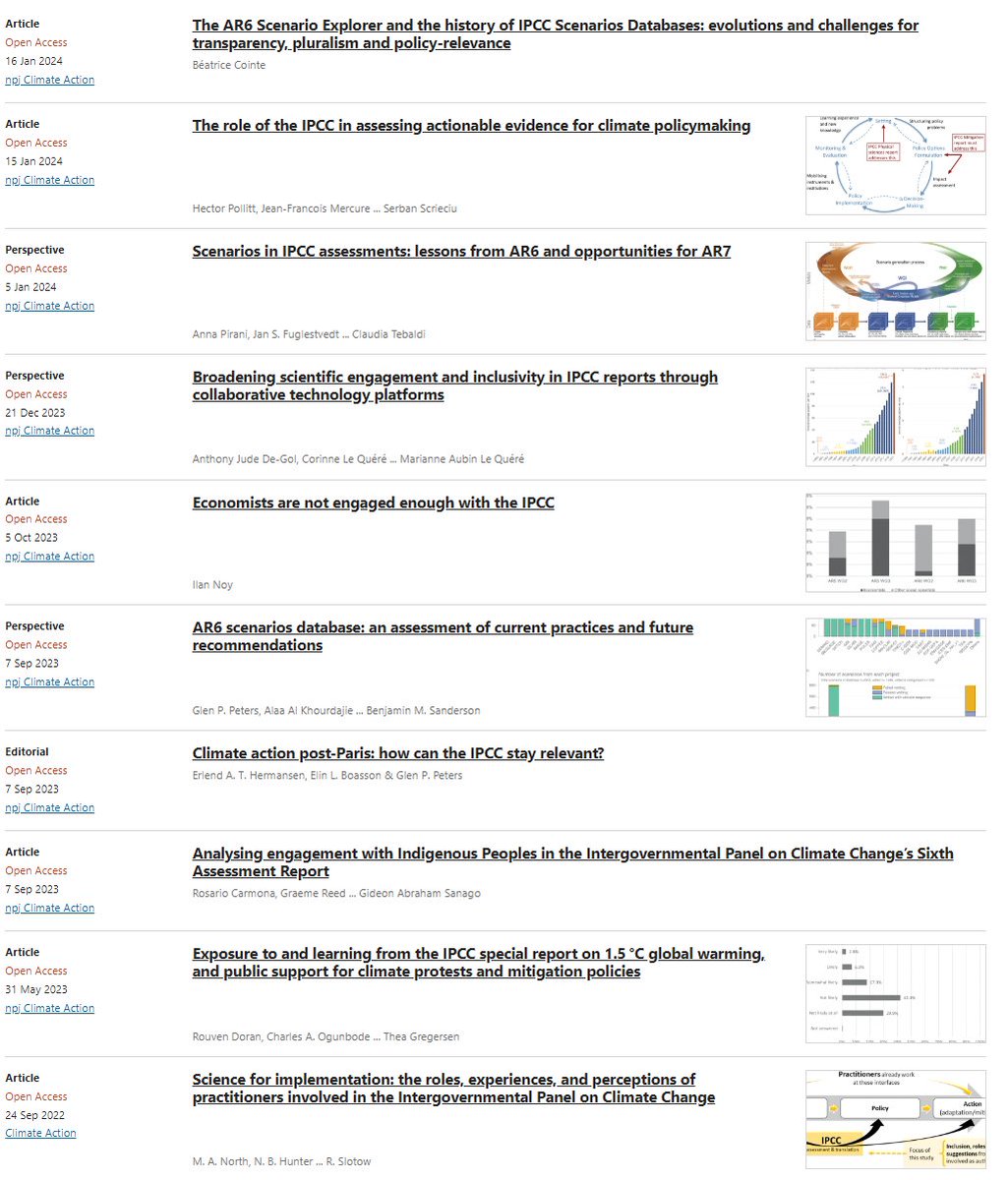 Glen Peters tweet media