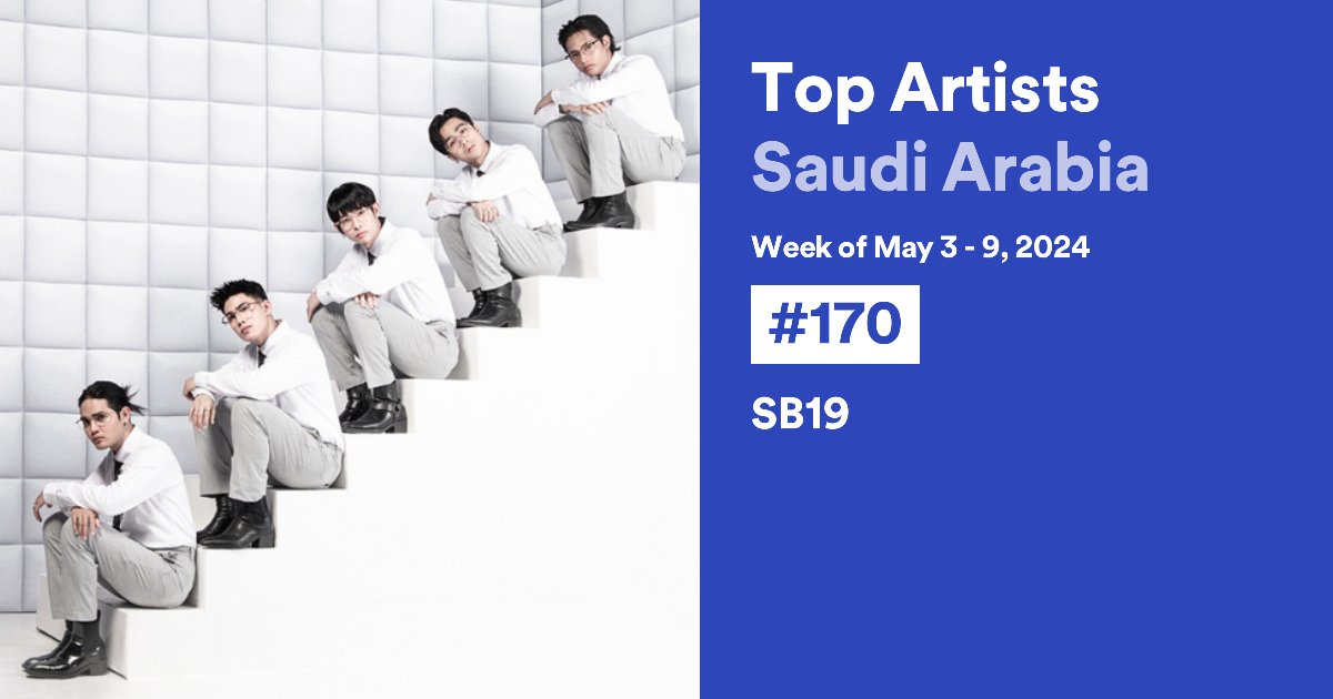 #SB19 re-entered the chart of the Weekly Top Artists Chart, ranking #152 in the UAE and #170 in Saudi Arabia.

We hope to see more countries and discover our MAHALIMA. 

@SB19Official