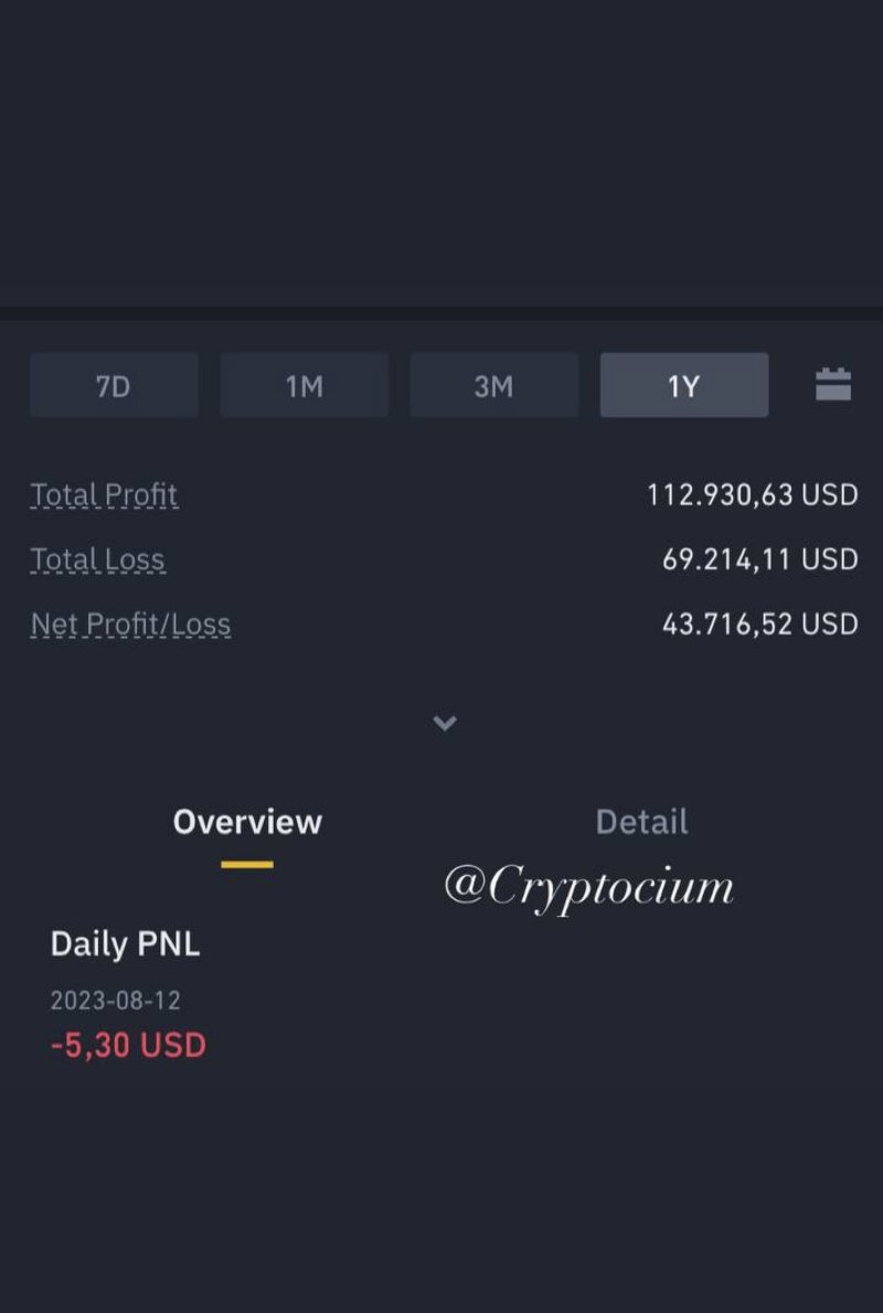 Tahun 2023, gua loss 1 Milyar trading crypto

Gua akan share bagaimana cara gua untuk "epic comeback" dan berakhir profit sekitar 700JT.

Bukan bullshit atau clickbait. Pure experience.

500 Retweet + 500 Likes bakal gua buatin thread nya!