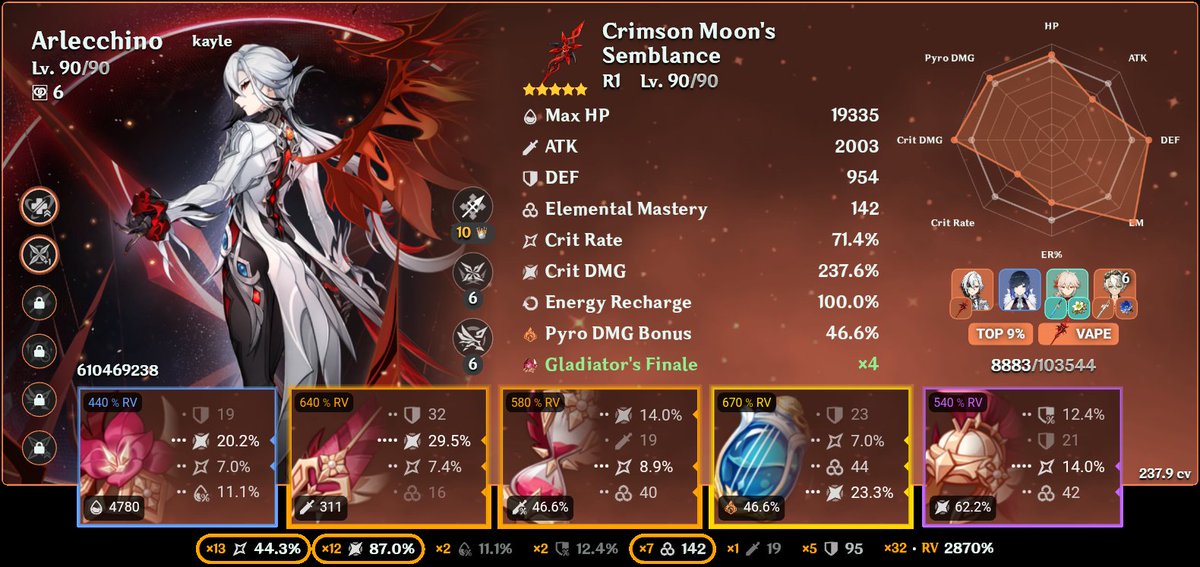 Ynaanime's tweet photo. @arlecchinopilot 10-6-6

I went all in for her normals, but for her skill and burst, i might just wait it out and not convert the mats. Just like what i did for Navia (who is now 9-10-10) https://t.co/2Nm6AnYuZn
