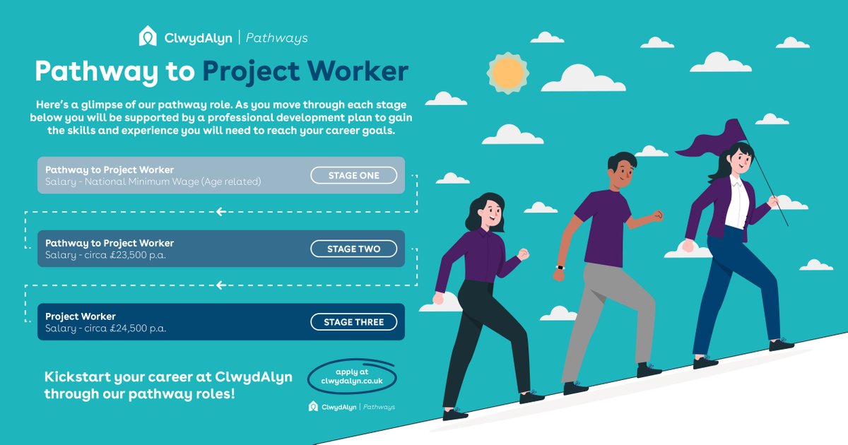 Join ClwydAlyn as a Project Worker as part of our Pathways! With two roles in Wrexham and Colwyn Bay, you would be creating environments where our residents can flourish. Click here for Pathways information: clwydalyn.co.uk/pathway-roles/ And apply today: clwydalyn.co.uk/pathway-roles/
