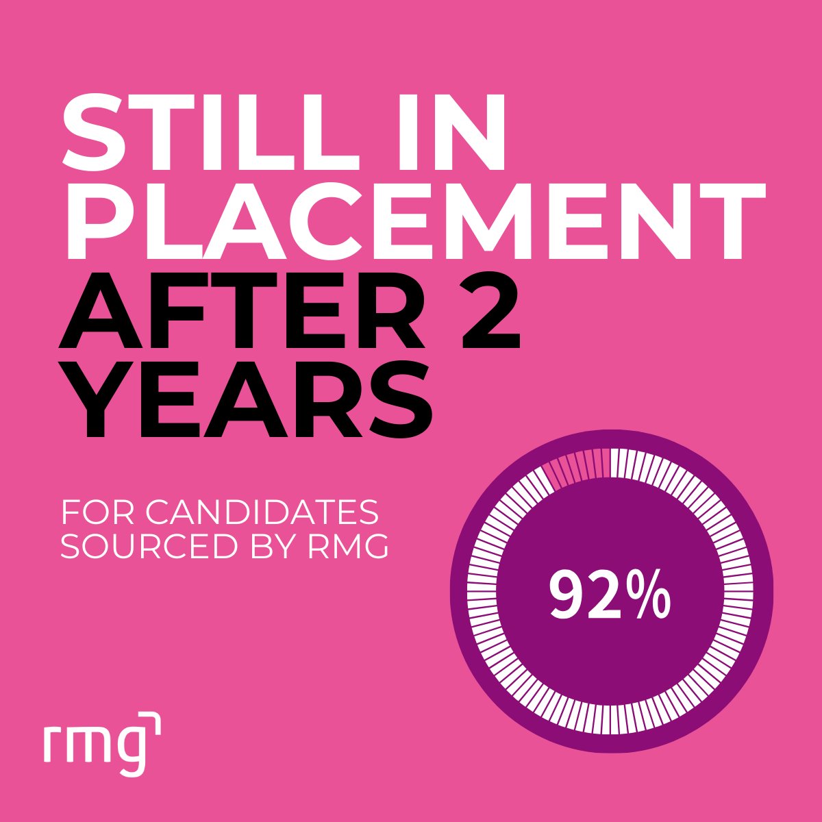 🌟 92% of our design placements thrive in their roles for over 2 years! Let us find you lasting talent for:
UI/UX Designers
Graphic Designers
Product Designers
Content Designers
Ready for a top-notch team? Contact us! 🚀
#RMGDigital #TechTrends #CareerInsights #UXDesign
