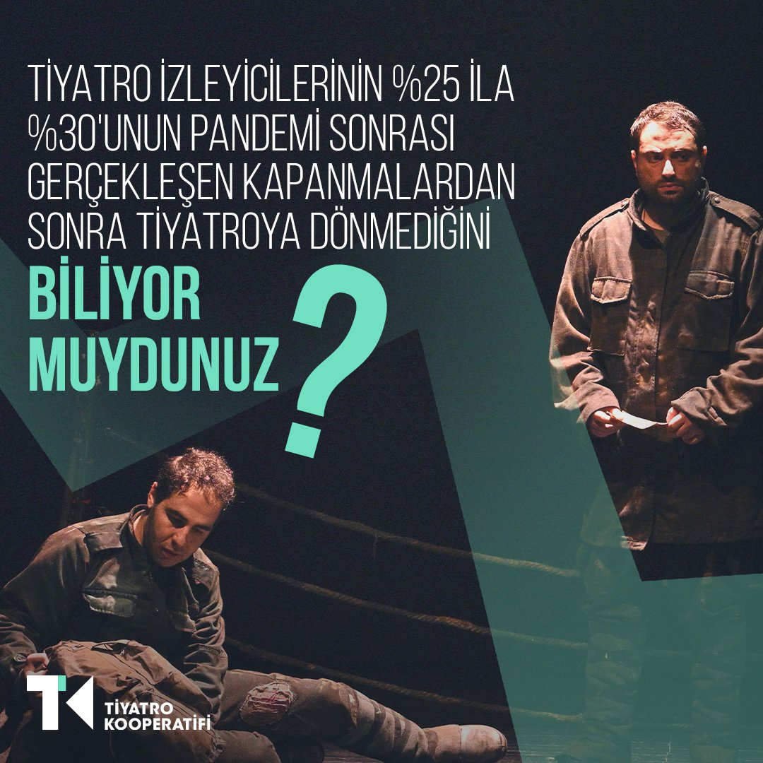 Washington Post 18 Ekim 2023 tarihli haberinde, tiyatro yönetimi uzmanlarına göre tiyatro izleyicilerinin yüzde 25 ila 30'unun pandemi nedeniyle gerçekleşen kapanmalardan sonra geri dönmediğini bildirdi.