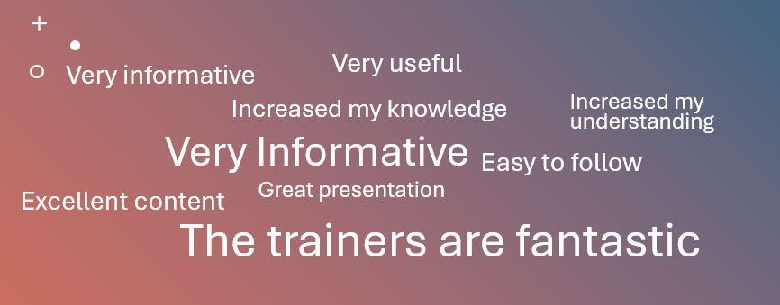 BCHCNutrition's tweet photo. ๐๐ Our care home training program is a hit! ๐ฏ
Participants loved the interactive sessions, innovative content, and practical approach!
Kudos to our team! ๐๐ค
#TrainingSuccess #CareHomes #BCHCPST https://t.co/ggjCUtBpNY