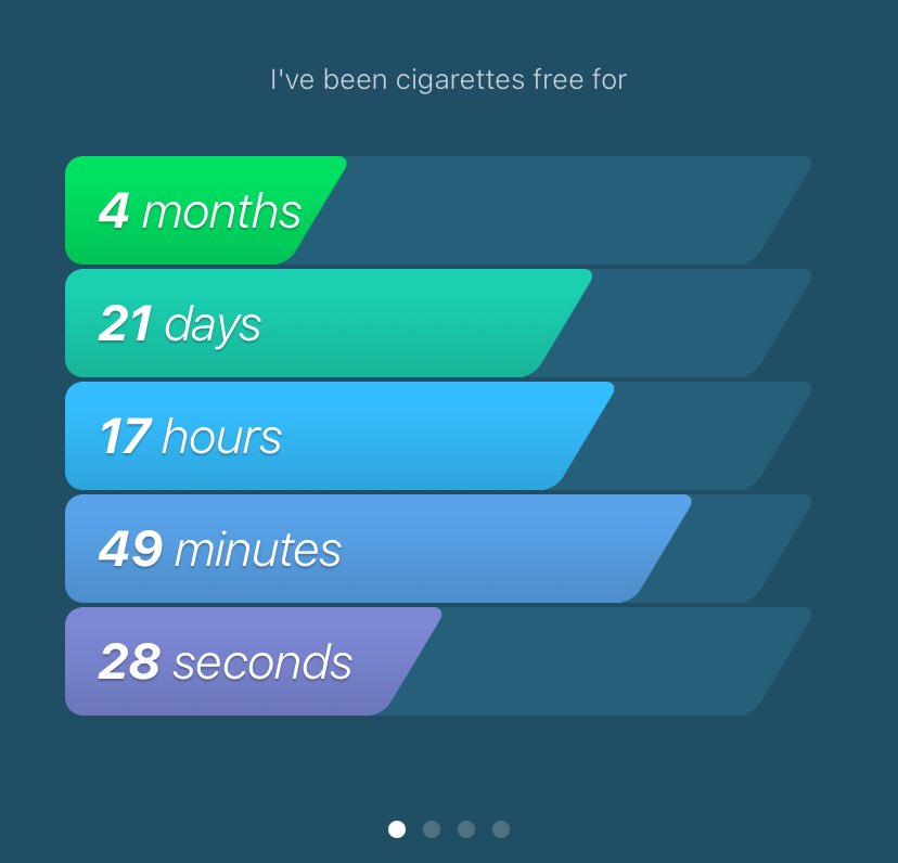 pfp me lighting a cigarette. meanwhile me