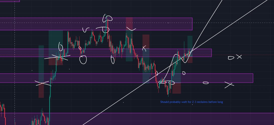 Ξinsteinho🍌 tweet media
