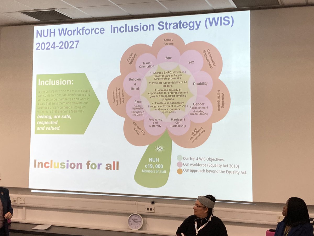 jennifer parrish (@jenparrish_cns) on Twitter photo Thrilled to be attending the NUH inclusion conference and hearing about the new workforce inclusion strategy and the available staff inclusion networks at NUH <a href="/PINCNUH/">PINC NUH 🏳️🌈</a> <a href="/NUHInstitute/">Institute of Care Excellence</a> <a href="/NUHNursing/">NUH Nursing</a> Thrilled to be attending the NUH inclusion conference and hearing about the new workforce inclusion strategy and the available staff inclusion networks at NUH <a href="/PINCNUH/">PINC NUH 🏳️🌈</a> <a href="/NUHInstitute/">Institute of Care Excellence</a> <a href="/NUHNursing/">NUH Nursing</a>