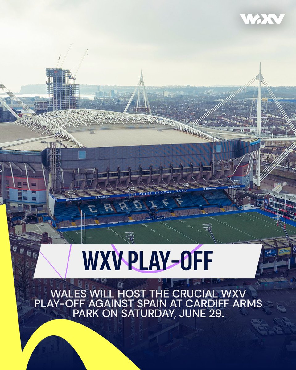 A major test match lies ahead... Wales and Spain have both qualified for #WXV but the winner of the play-off will head to #WXV2, while the runner-up will play in #WXV3 💪