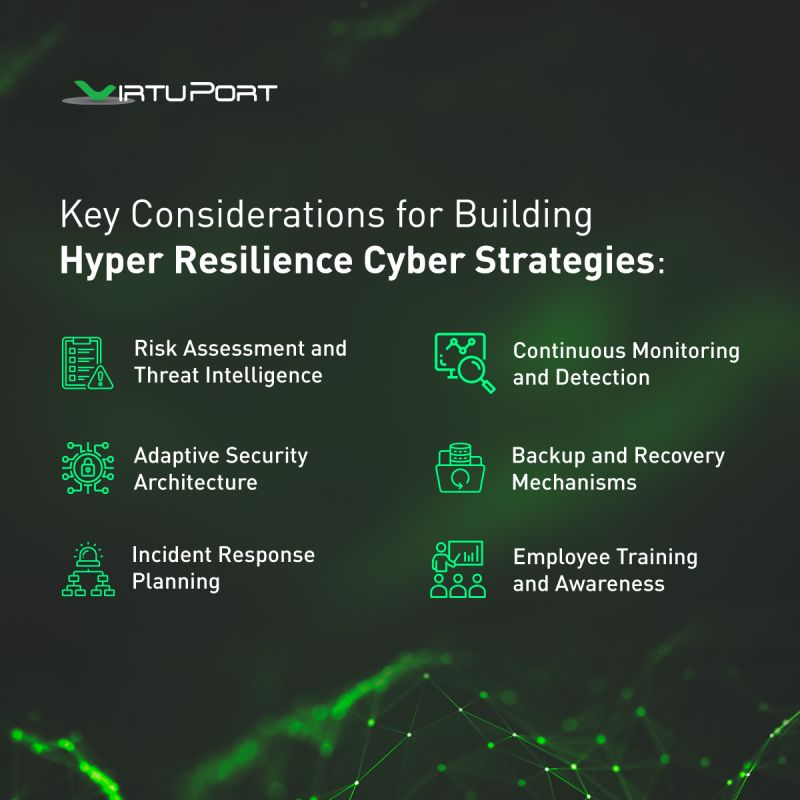 Building a hyper-resilient cyber strategy is crucial in today's digital world! Learn about key considerations for protecting your organization from cyber threats. Stay ahead with proactive measures and robust security practices.

#CyberSecurity #IoTSecurity #SaudiVision2030