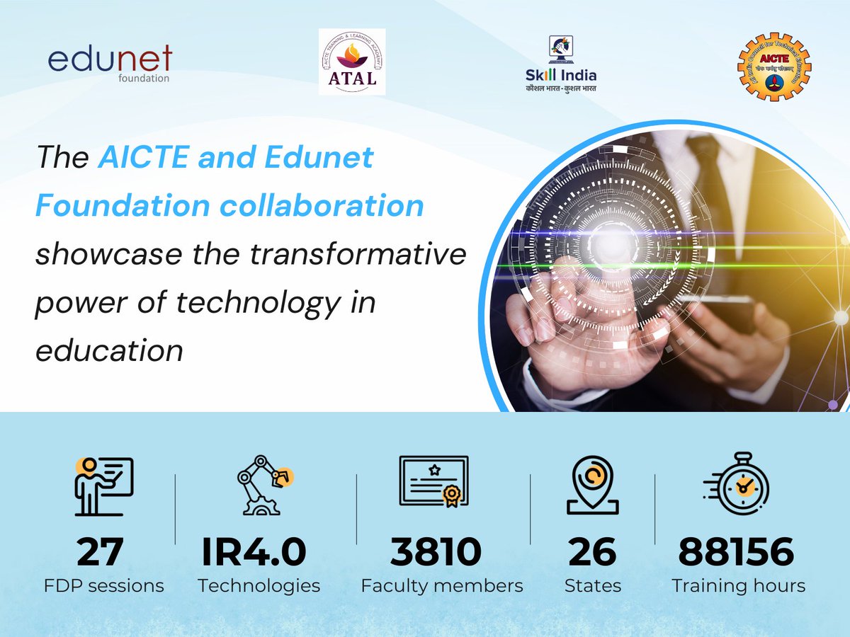 The incredible impact of the #AICTE and @EdunetF collaboration for #TechSaksham Program, a joint CSR initiative of @Microsoft and @SAPIndia sets a powerful example of empowering educators and learners through technology in education!

@SITHARAMtg