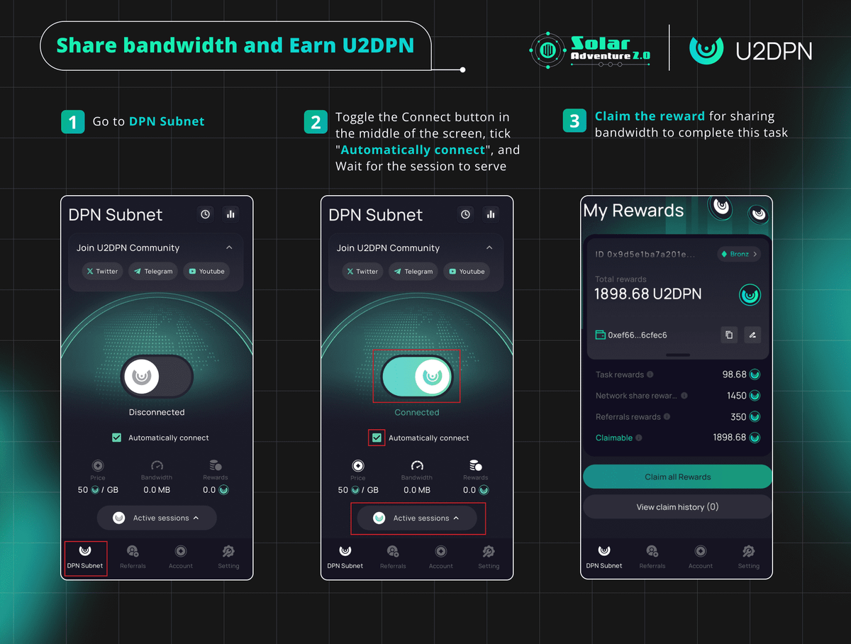 Task 2:  Download U2DPN

🀄Download U2UDPN from App Store or Google Play.
🀄Log in using your Google or Apple account.
🀄Share bandwidth and Earn U2DPN
🀄Connect to DPN Subnet by toggling the Connect button in the middle of the screen Tick into "Automatically connect"
🀄Set up