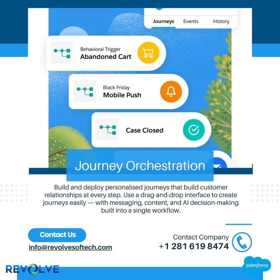 RevolveSoftech's tweet image. Journey Orchestration.

Stay top of mind for your customers by automating experiences like cross-sell or upsell opportunities — using data from various sources or API triggers.

#Revolve #salesforce #marketing #cloud #implementation #consulting #automation #crm #team