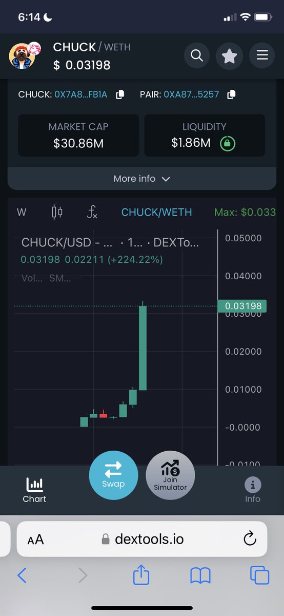 $Chuck the chart of all charts….

@CryptoWendyO @cryptojourneyrs @CryptosR_Us @fecktk @JordanCamirand