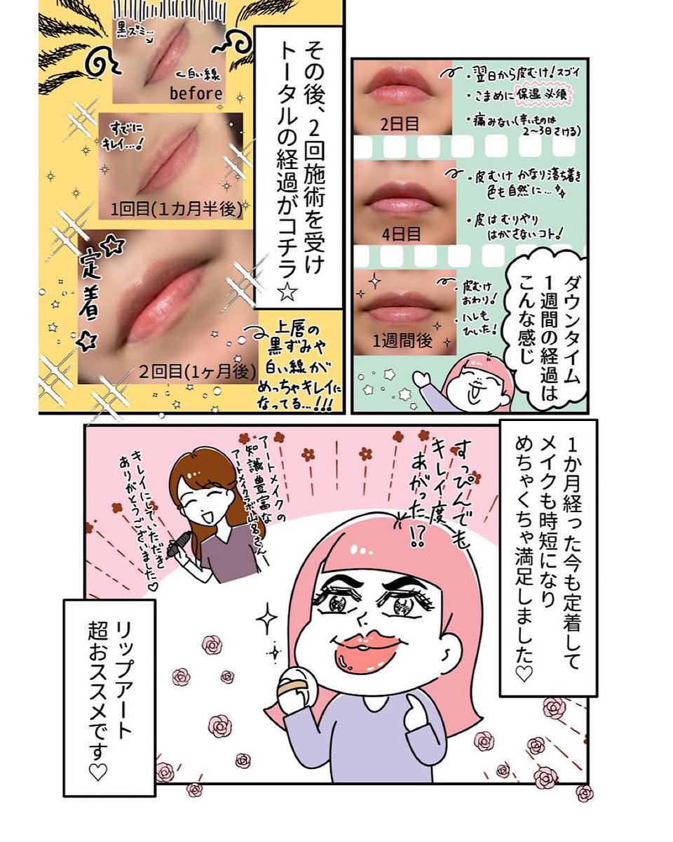 (2/2) 