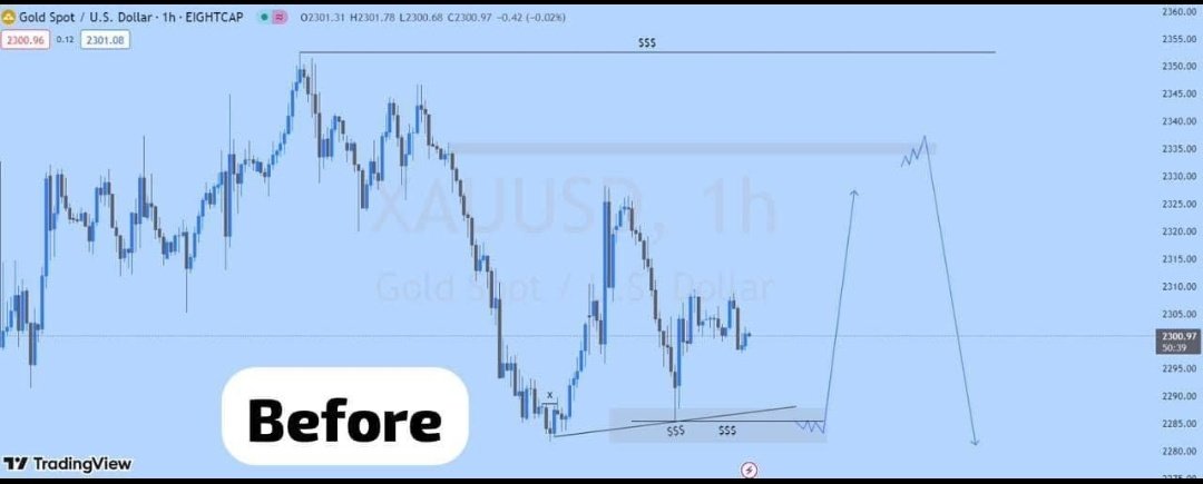 _SyedZada_'s tweet image. #XAUUSD +508 pips gained 
Pick opportunity at the time of NFP last friday
You can check the before and after chart 💯❤️

#nfp #smctrading #forextrader #forexsignalsprovider #forexmentor