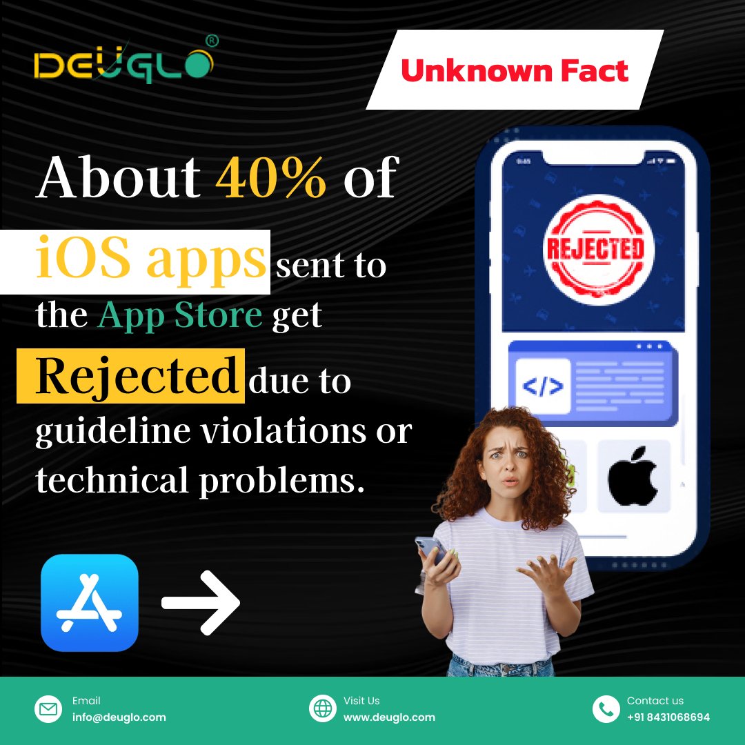 About 40% of iOS apps sent to the App Store get rejected due to guideline violations or technical problems.

#iOS #AppStore #AppDevelopment #Guidelines #TechnicalIssues #Rejections #stats #techfacts #Deuglo