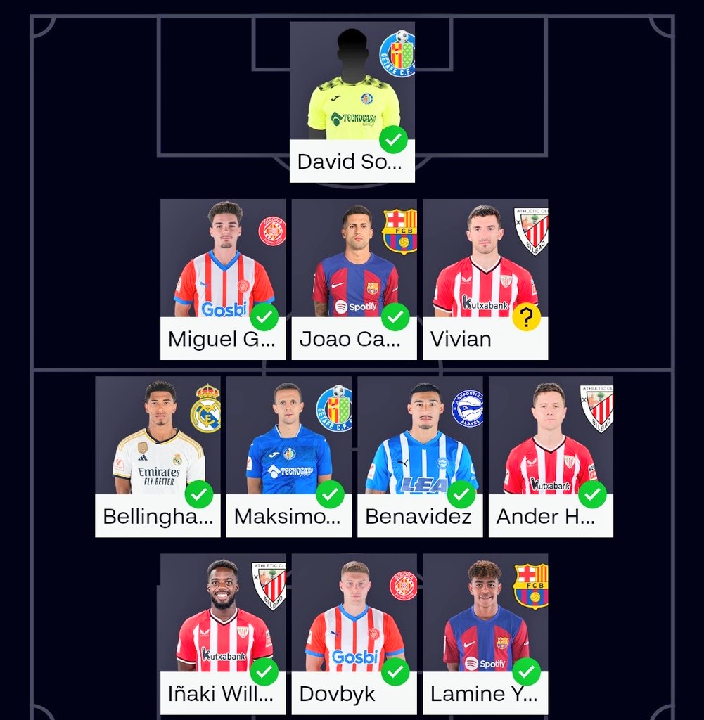 @DudasFootball @LigaFantasyMarc @onlyfantasytips @AlbertoFantasy @TUFANTASY1  @diariofantasy @AsesorATM @AsesoraFantasy @Gerardfutbolin

Cambiaríais algo cracks?
- Por: Dimitrievsky, Maximiano
- Def: Javi López
- MC: Kroos, Fekir, Iker Muñoz
- Del: Raphina

Gracias!