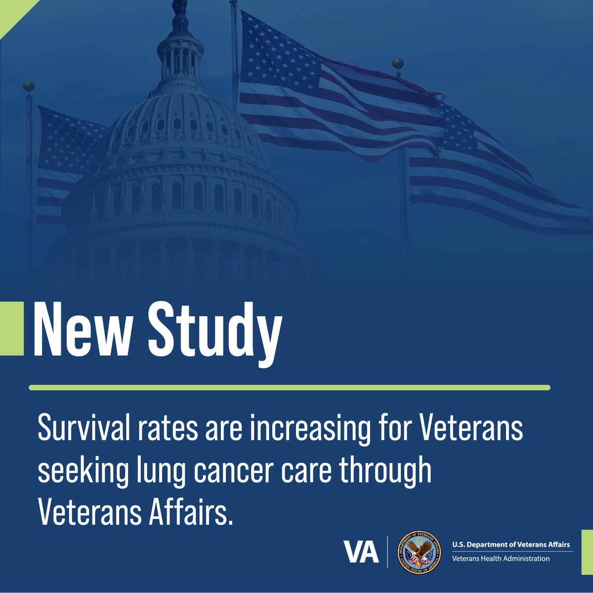 A new study has found that from 2010 to 2017, during which time VA launched its National Oncology Program, lung cancer survival rates among Veterans have drastically increased.
clinical-lung-cancer.com/article/S1525-… #Veterans #CancerCare #Cancer #VeteranHealth #CancerScreening