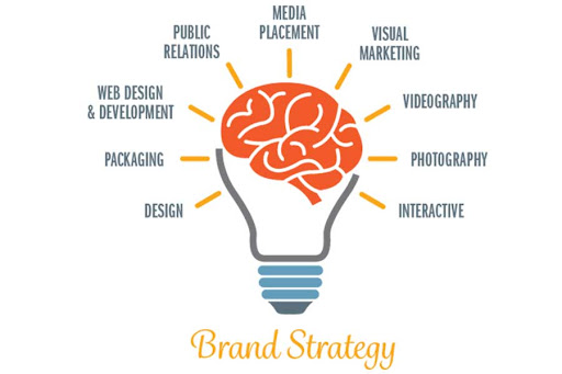 Founcy Solutions tweet media