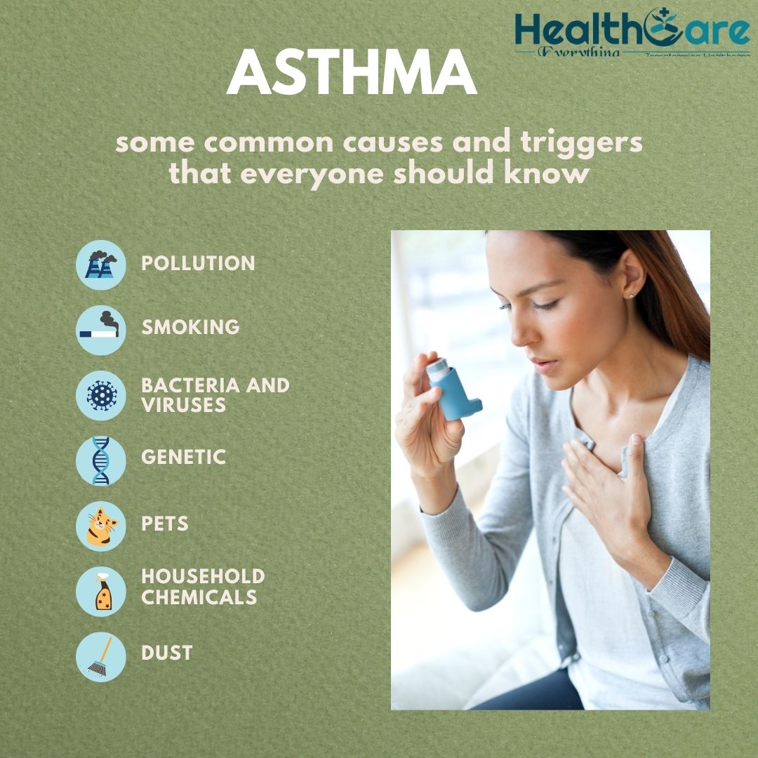 Unlocking Asthma: Delve into the common causes and triggers that everyone should be aware of to better manage this respiratory condition.
#AsthmaAwareness #RespiratoryHealth #HealthEducation #AsthmaTriggers #AsthmaCauses #WellnessJourney #HealthAwareness #HealthcareEverything