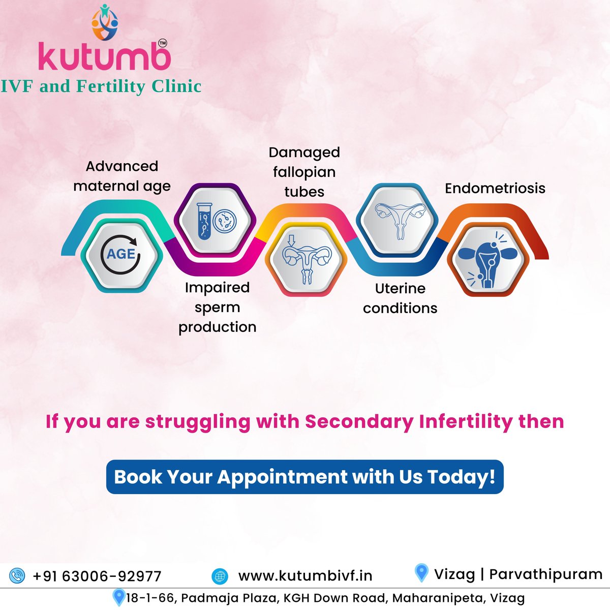 Secondary infertility can be attributed to various factors such as advanced maternal age, impaired sperm production, damaged fallopian tubes, endometriosis, and uterine conditions. Call us at +91 6300692977 #secondaryinfertility #InfertilitySolutions #ParenthoodDreams #BookNow