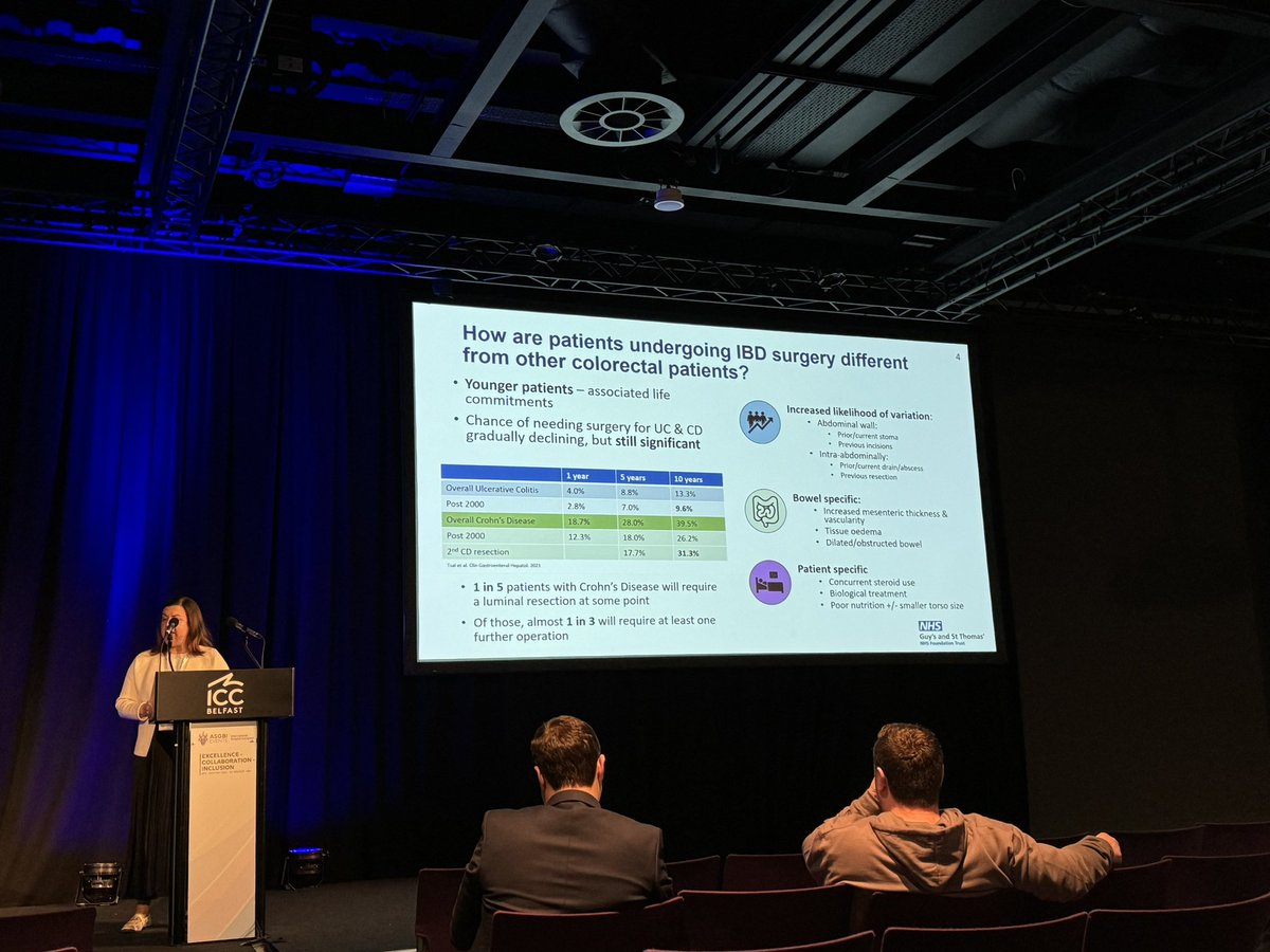 <a href="/kjadams_surg/">Katie Adams (m. Waters)</a> <a href="/asgbi/">ASGBI</a> presenting the role of robotics in IBD - benefits and additional gains #asgbi2024