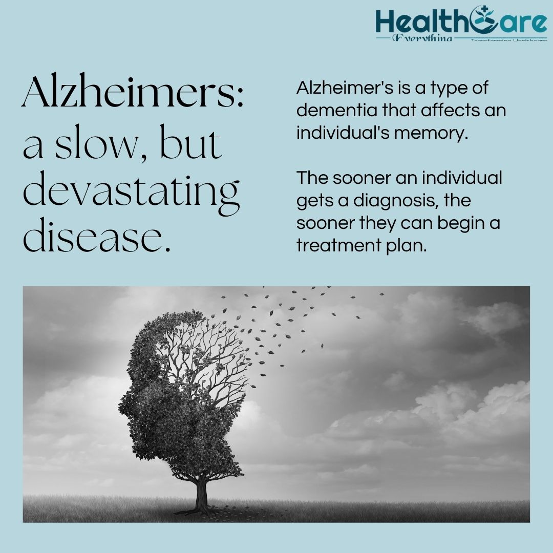 Alzheimer's: A gradual but profound journey that reshapes lives. Let's raise awareness & support for those affected by this relentless disease.
#EndAlzheimers #MemoryLoss #DementiaAwareness #CaregiversJourney #AlzheimersSupport #HealthAwareness #MentalHealth #HealthcareEverything