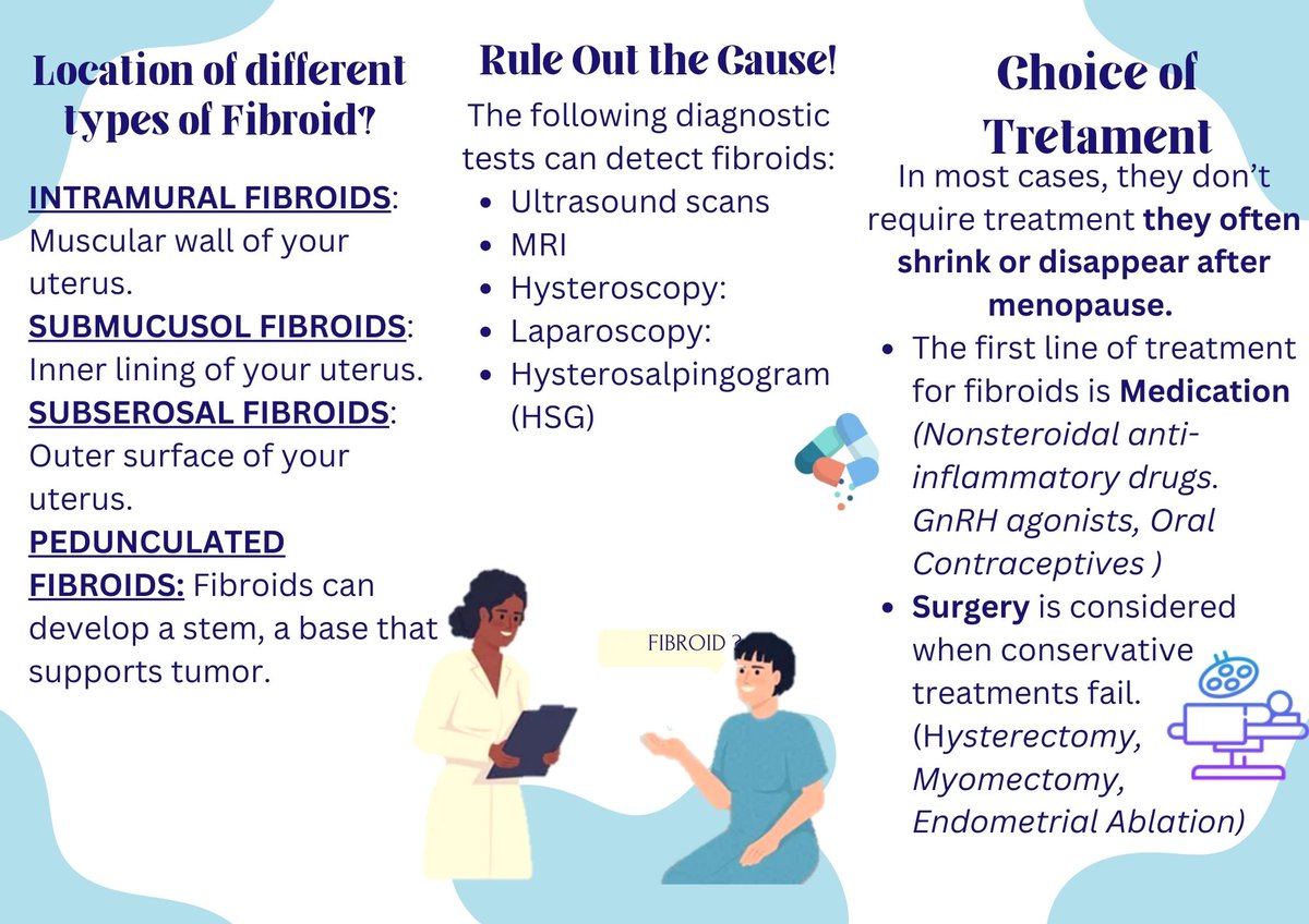 Fibroids contain more cells of estrogen and progesterone than typical uterine muscle cells do. They are non-cancerous growths in the muscle layer of your uterus.

#meded #medicalnotes #medtwitter #MedicalMCQs #fibroids #uterus  #leiomyomas #questformedicine #medicotes #medi_cotes