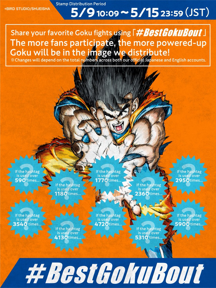 The #BestGokuBout Event Is On Until May 15!! Share your favorite Goku fights using #BestGokuBout! The more fans participate, the more powered-up Goku will be in the image we distribute! Check the quote post below for details!