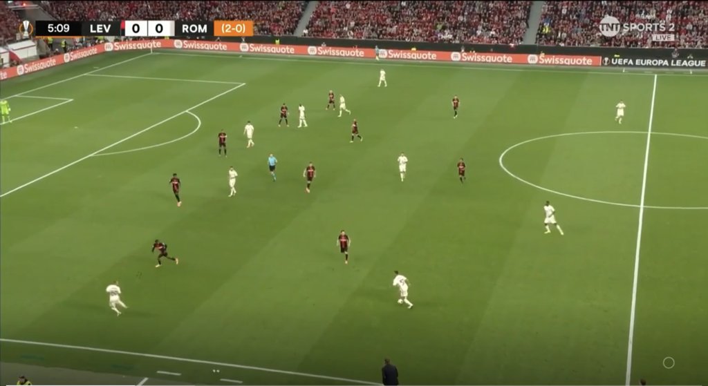 BundesAbel's tweet photo. #DeRossi's set-up of a left sided triangle (#Pellegrini's spatial intelligence, Spinazzola's typical inverted wingback play, Angelino's passing) combinations supported by #Ndicka driving and #Paredes rapid switches (Roma want to avoid the middle!) gave B04 problems early
#B04ROM https://t.co/1ZsLlvjZmL