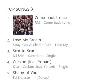iTunes Sri Lanka 🇱🇰 

#1 Come Back To Me [+1] 🔥