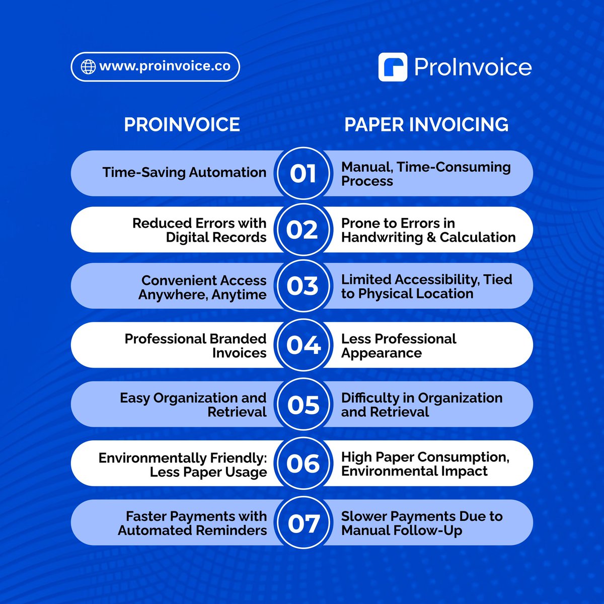 Experience the advantages of ProInvoice:  Streamlined processes, error reduction, and eco-friendly practices redefine your invoicing. 

Make the switch for smoother operations and a greener footprint! 

#ProInvoiceBenefits
#proinvoice
#growwithproinvoice
#businessfact